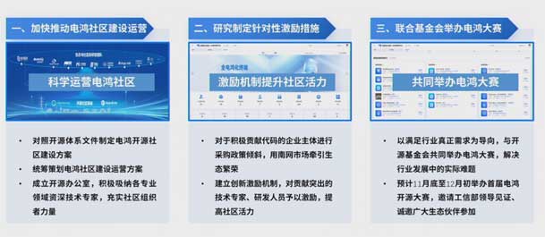 2024开放原子开源生态大会圆满落地，赢咖娱乐加入“电鸿”生态协同发展(图7)